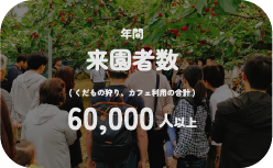 来園者数は年間60000人以上