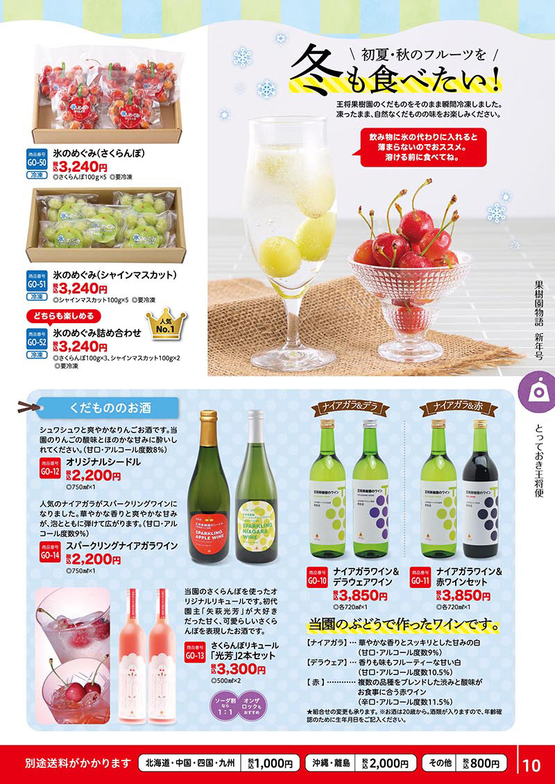氷のめぐみ、くだもののお酒