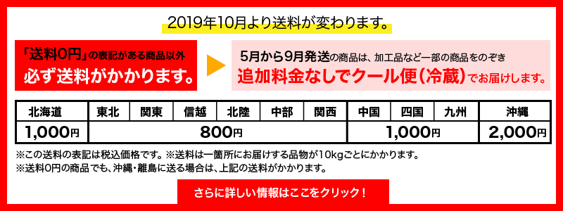 送料についてのご案内